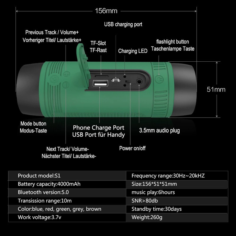 [Hàng Chính Hãng] Loa Bluetooth Kiêm Sạc Dự Phòng Và Đèn Pin Xe Đạp Tiện Dụng Zealot S1