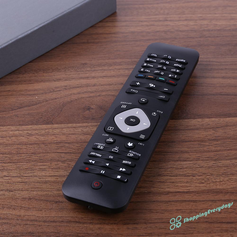 Remote điều khiển thay thế cho TV Philips 24225