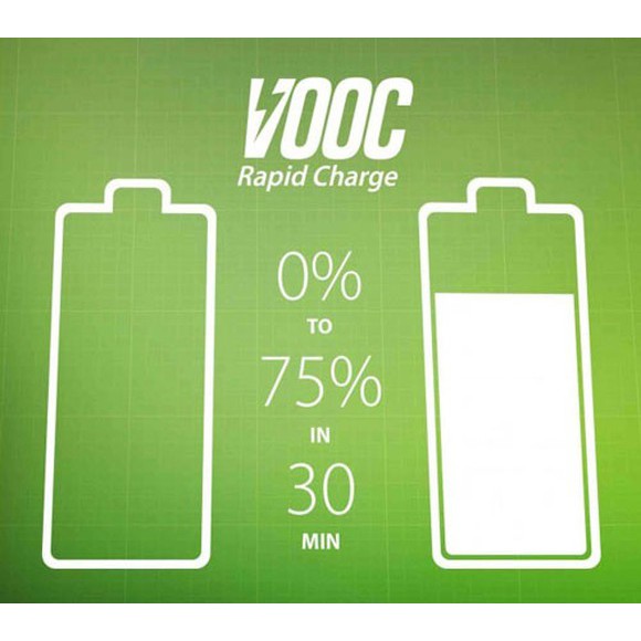 bộ củ sạc nhanh VOOC siêu tốc công nghệ mới 4A dây micro usb cho các dòng điện thoại oppo được hỗ trợ