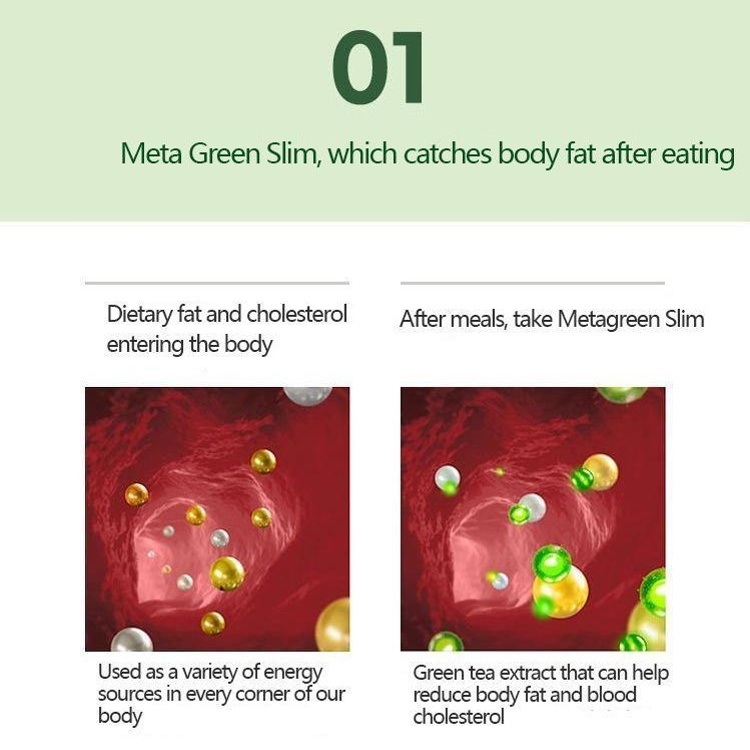 Kem Dưỡng Da Màu Xanh Lá Cây Làm Thon Gọn Hơn 5 Ngày Đến 10 Ngày / 30 Ngày Hiệu VITAL BEAUTIE