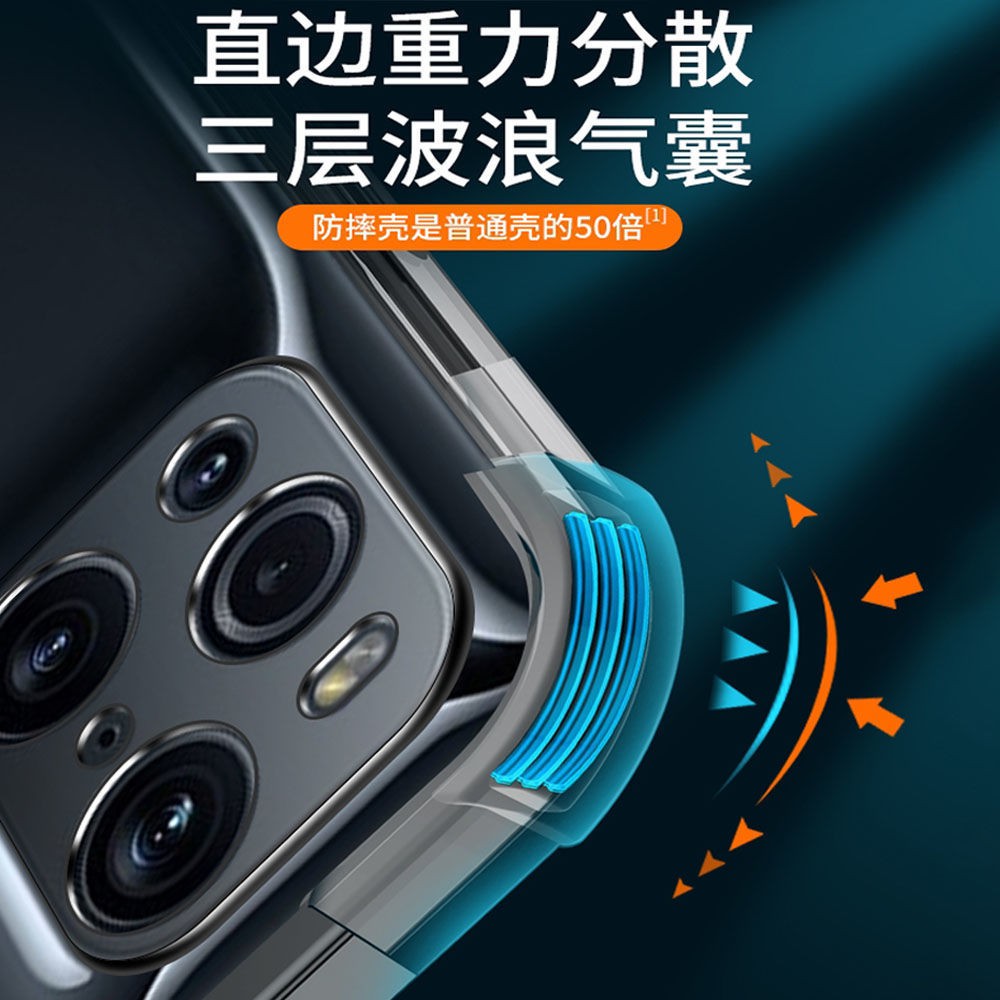 Ốp Điện Thoại Chống Rơi Bảo Vệ Ống Kính Máy Ảnh Cho Oppofindx3Pro Findx3 | BigBuy360 - bigbuy360.vn