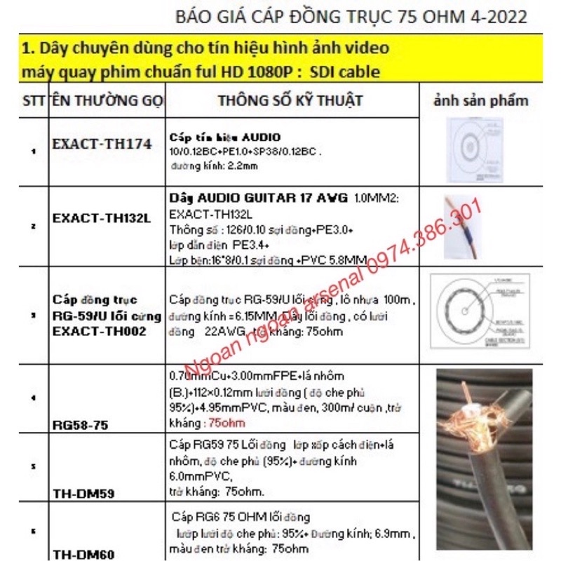 Dây nối dài BNC SDI 1 đầu đực 1 đầu cái, dây BNC 2 đầu cái hàng chất lượng