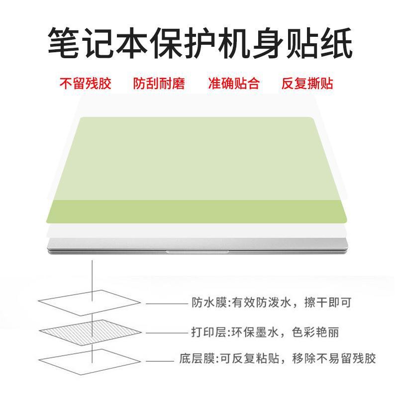Miếng Dán Trang Trí Laptop Macbook Air 13.3 2021 | BigBuy360 - bigbuy360.vn