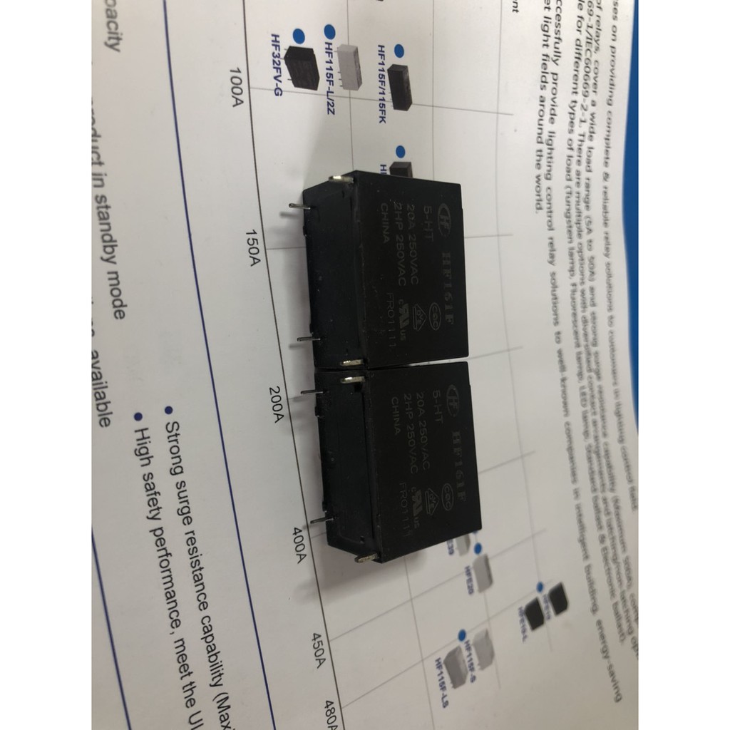 Rơ le thường HongFa HF161F/12-HT dòng điện 20A điện áp cuộn 12VDC loại 1FormA AgSnO2 4 chân công tắc tổng