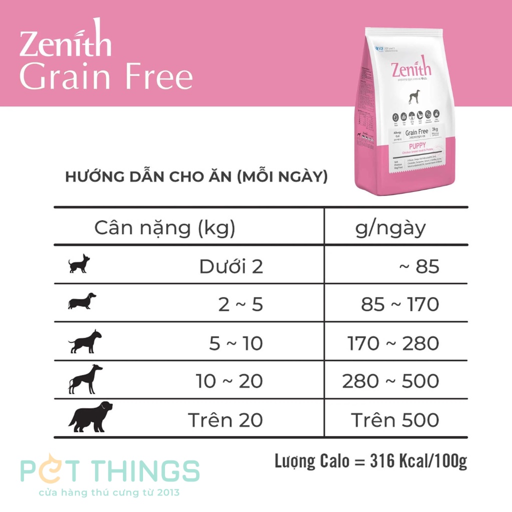 Thức ăn Hạt mềm Zenith 1.2kg / 3kg cho chó