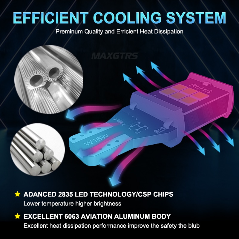 2 Đèn LED MAXGTRS T15 W16W màu hổ phách/ trắng để làm đèn lùi/ đèn dự phòng/ đèn xi nhan/ đèn phanh/ đèn sương mù