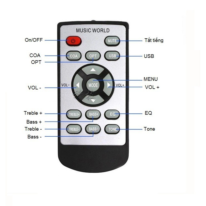 Amply Tích Hợp Giả Mã Âm Thanh DAC FX Audio D802C Pro