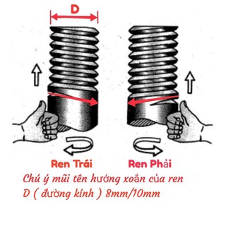 Ốc nối chuyển ren chân gương