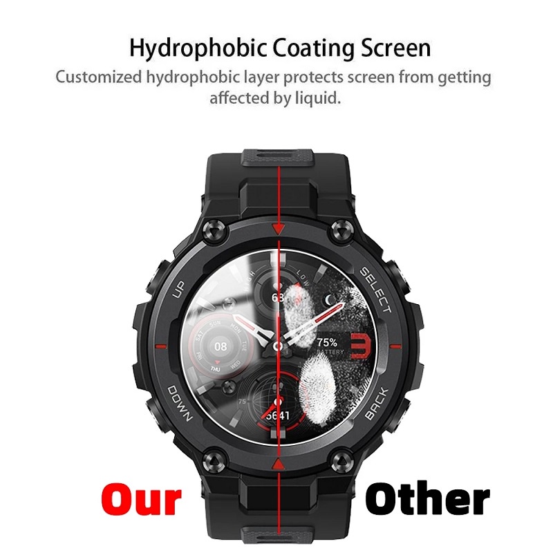 Miếng Dán Bảo Vệ Mặt Đồng Hồ Thông Minh Amazfit T Rex Pro