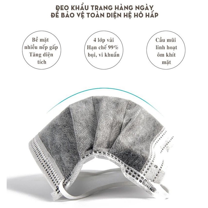 Khẩu trang y tế 4 lớp 20 chiếc than hoạt tính tiệt trùng Dược Tân Á Tanaphar, chống khí độc, kháng khuẩn, lây nhiễm, bụi