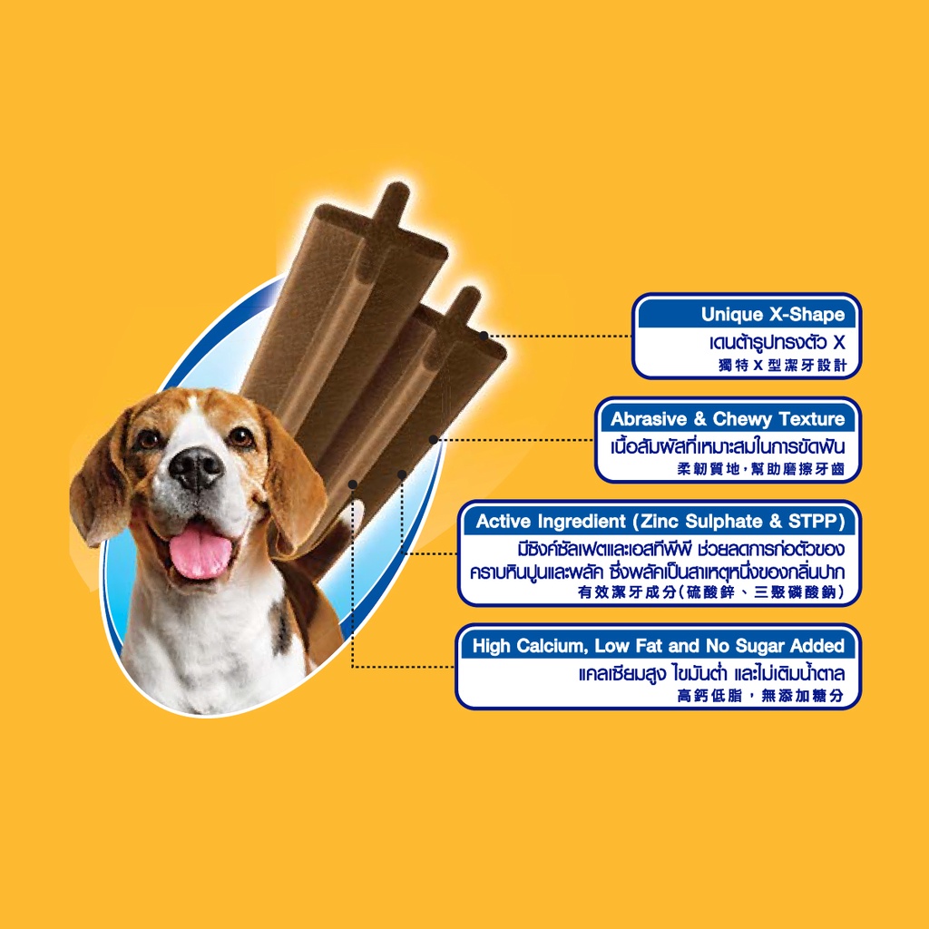 Bánh xương cho chó Pedigree Dentastix 98g