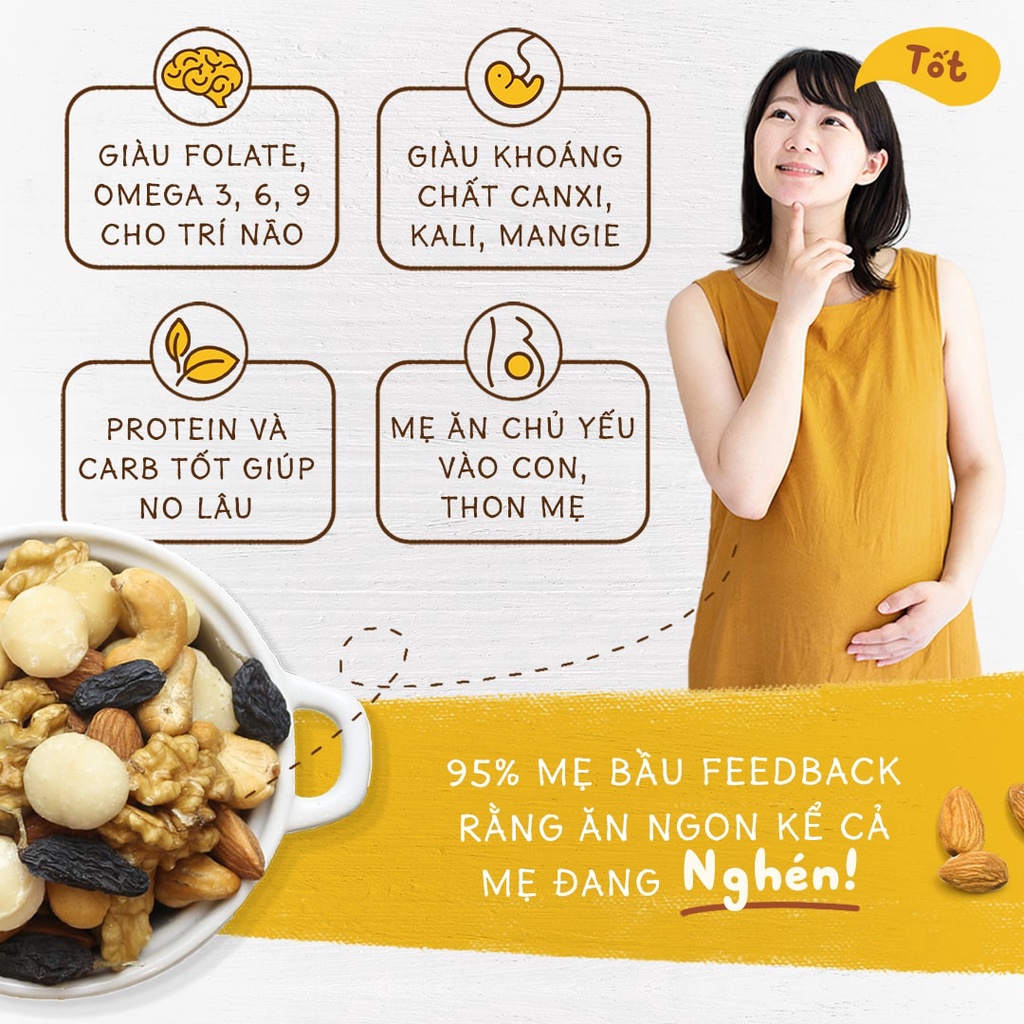 Mixnuts Hạt Dinh Dưỡng Nhập Khẩu Đảm Bảo VSATTP Hũ 250g | Nhà Đậu | 2