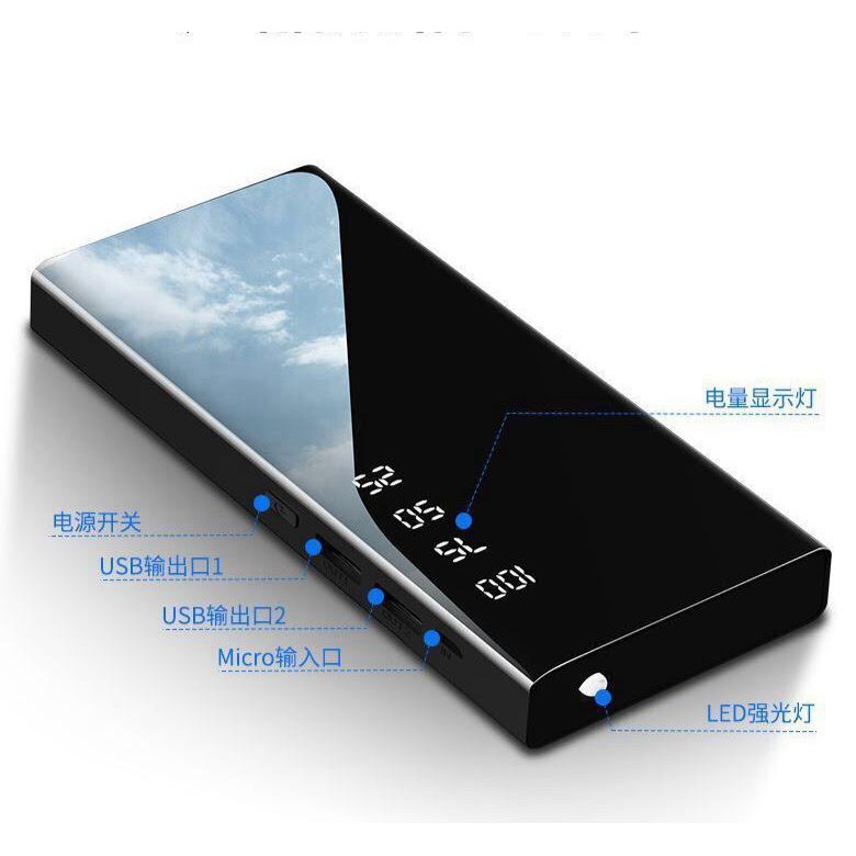 Pin dự phòng cao cấp đen bóng cas dung lượng khủng 20000mAH, sạc cực nhanh, cực đẹp