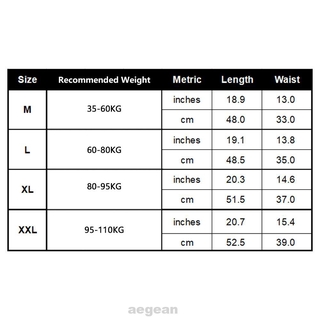 Đai Nịt Bụng Định Hình Eo Thon Cho Nam