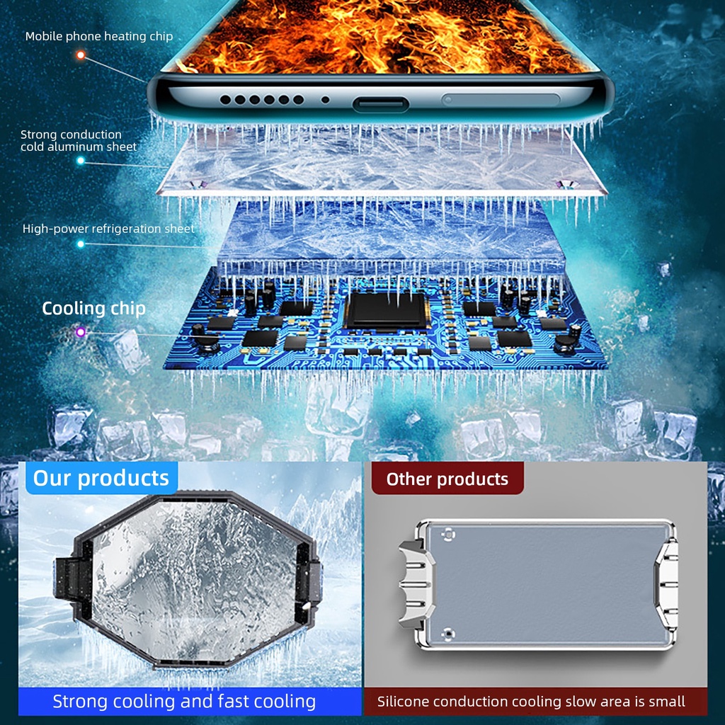 Quạt Tản Nhiệt Nhanh Bán Dẫn 5 Cánh Xoay Được Có Thể Thu Gọn Cho Chơi Game Trên Điện Thoại