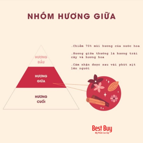 [HOT] Nước Hoa Nam 3 Tầng Hương Ai Ma Si Singapore Lưu Hương Quyến Rũ Mạnh Mẽ 65ml