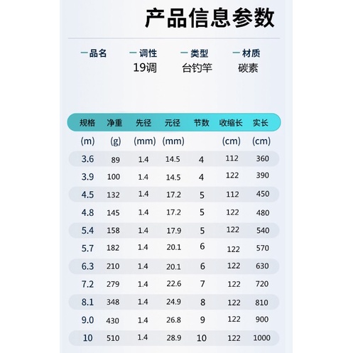 Cần Câu Tay Hoa Mực Nước 6H Thế Hệ 2 Chính Hãng -  Tặng ngọn phụ + nhẫn và hỗ trợ bảo hàng lóng 1 năm