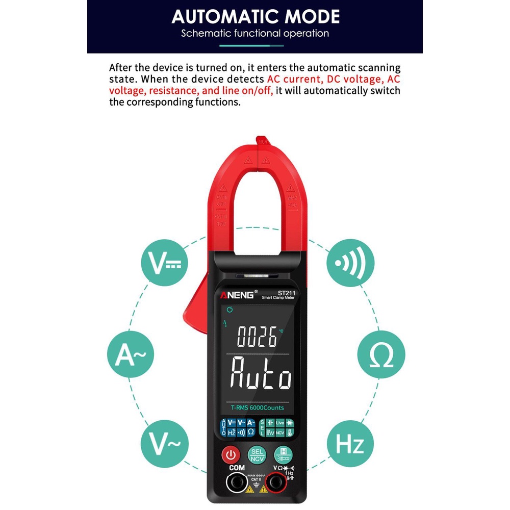 Đồng Hồ Kỹ Thuật Số Kẹp Đo Dữ Liệu Xe Hơi 6000 Count Hz NCV Ohm