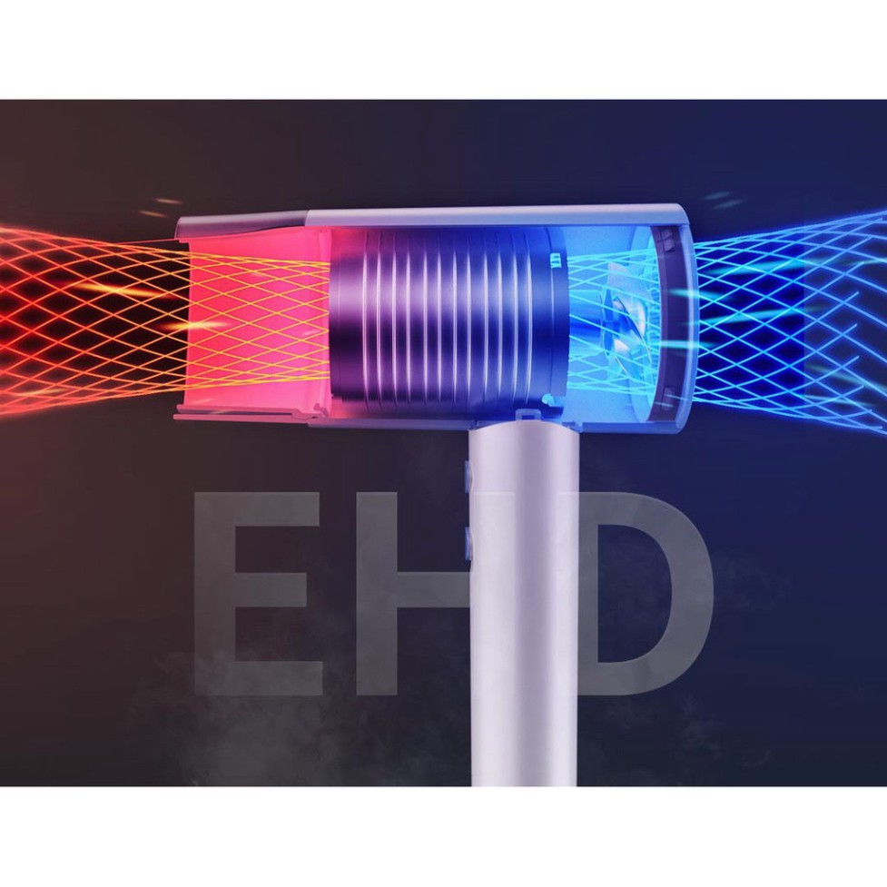 Máy sấy tóc 𝗫𝗶𝗮𝗼𝗺𝗶 H300 bổ sung 50 Triệu ion - Máy sấy tóc Xiaomi Mijia Simple H100  - Chính Hãng - MiHouse