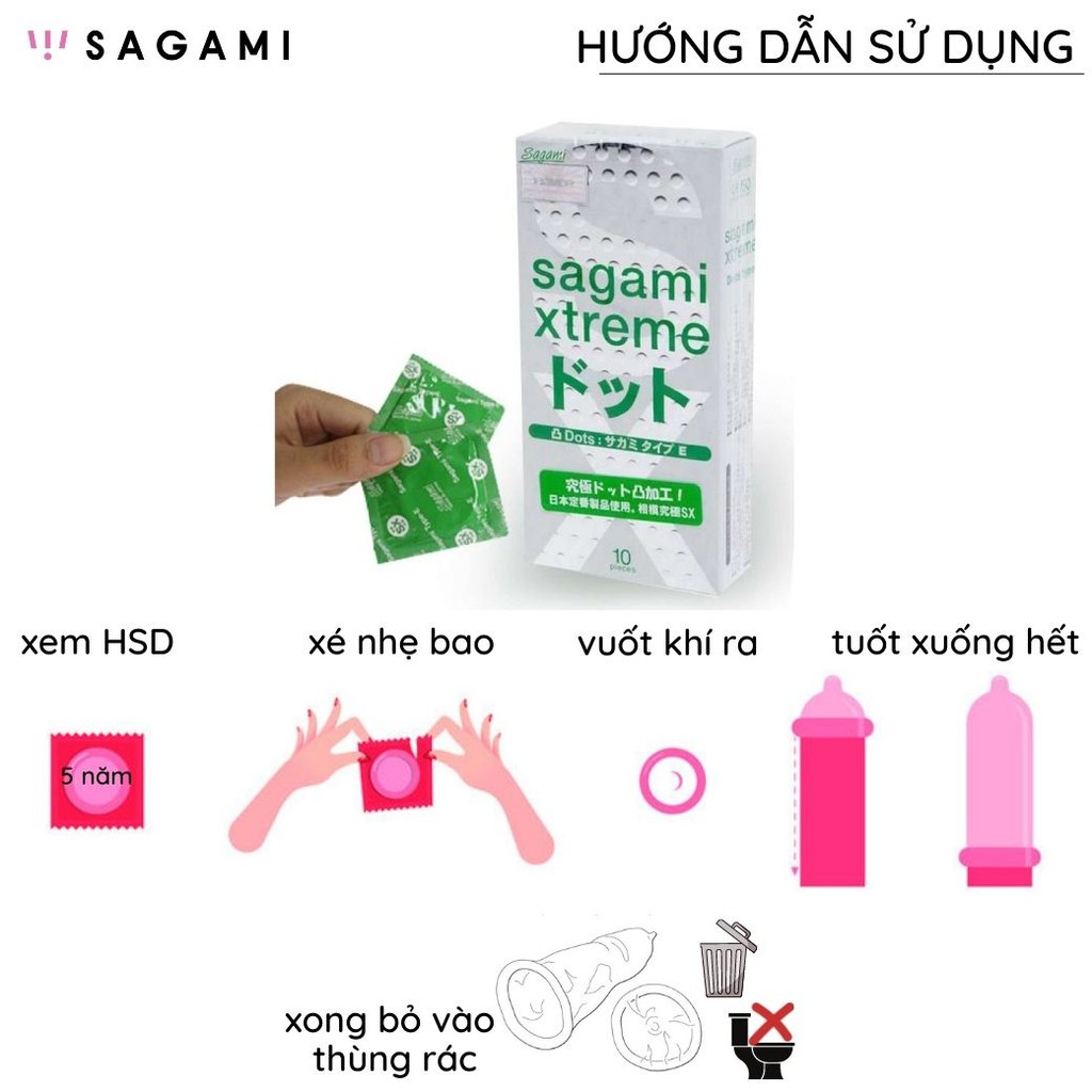 Bao cao su Sagami XTREME White box gân GAI Hộp 10 chiếc 1 lần thắt chống tuột kéo dài thời gian tăng cảm giác