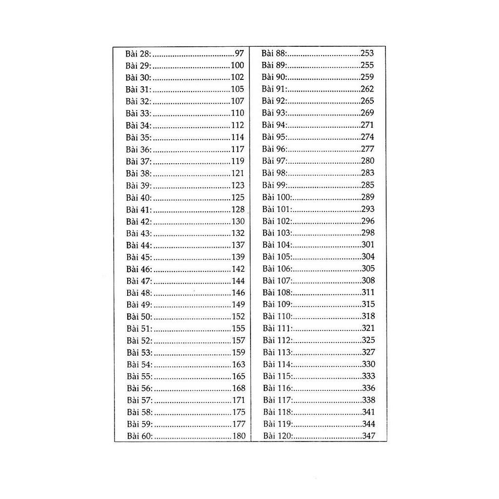 Sách 120 Bài Luận Tiếng Anh