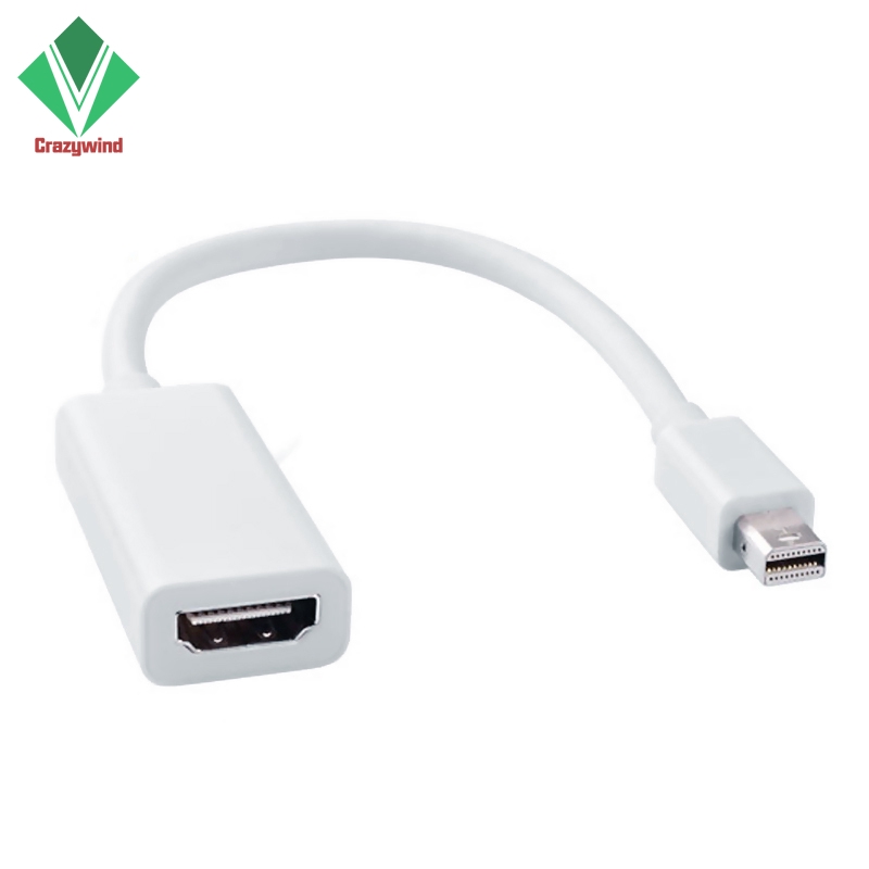 Cáp chuyển đổi mini sang HDMI cho Apple Macbook Macbook Pro/ Macbook Air