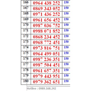 sim viettel 10 số đẹp đuôi 51,52 .đăng ký chính chủ miễn phí ảnh 32