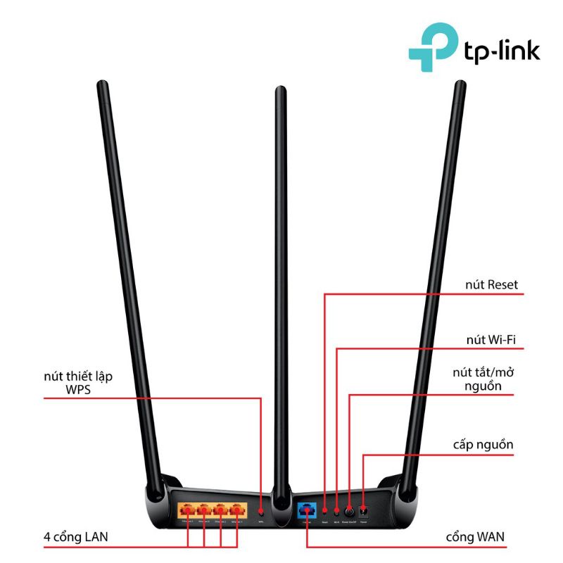 Bộ phát Wifi xuyên Tường TP-Link TL-WR941HP chuẩn N công suất cao 450Mbps - Hàng Chính Hãng