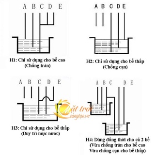 Cảm biến bơm nước tự động