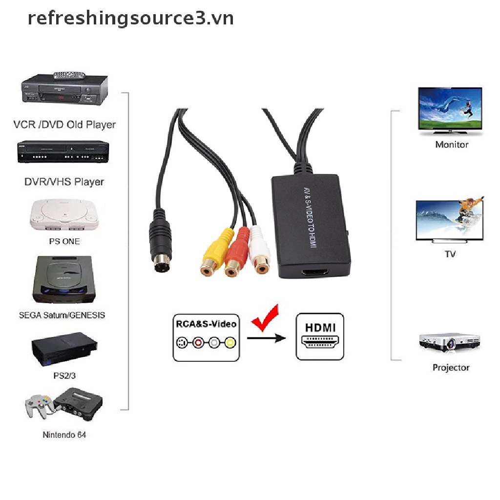 Đầu Chuyển Đổi Từ S-video Sang HDMI AV Sang HDMI 1080P