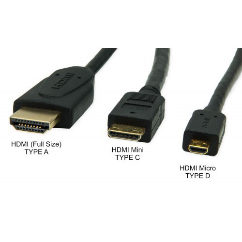 [FREESHIP] ĐẦU CHUYỂN ĐỔI HDMI NHỎ, TRUNG RA HDMI LỚN