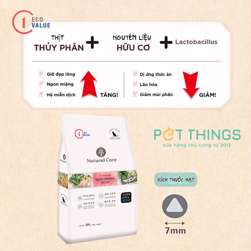 Bao 5kg Thức Ăn Hạt khô cho mèo Natural Core các loại