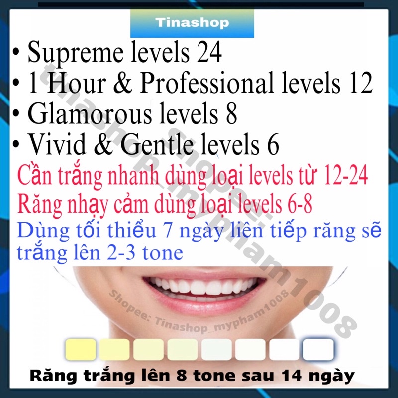 Lẻ 1 gói Miếng Dán Trắng Răng Crest 3D White đủ loại