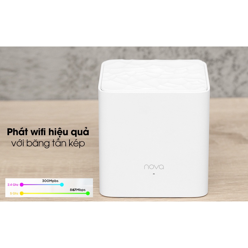 Bộ Phát Wifi Dạng Lưới Mesh Tenda Nova MW3 - Hàng Chính Hãng