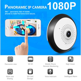 Camera Xmeye VR-360X - 2.0MP Mắt Cá 360 Độ