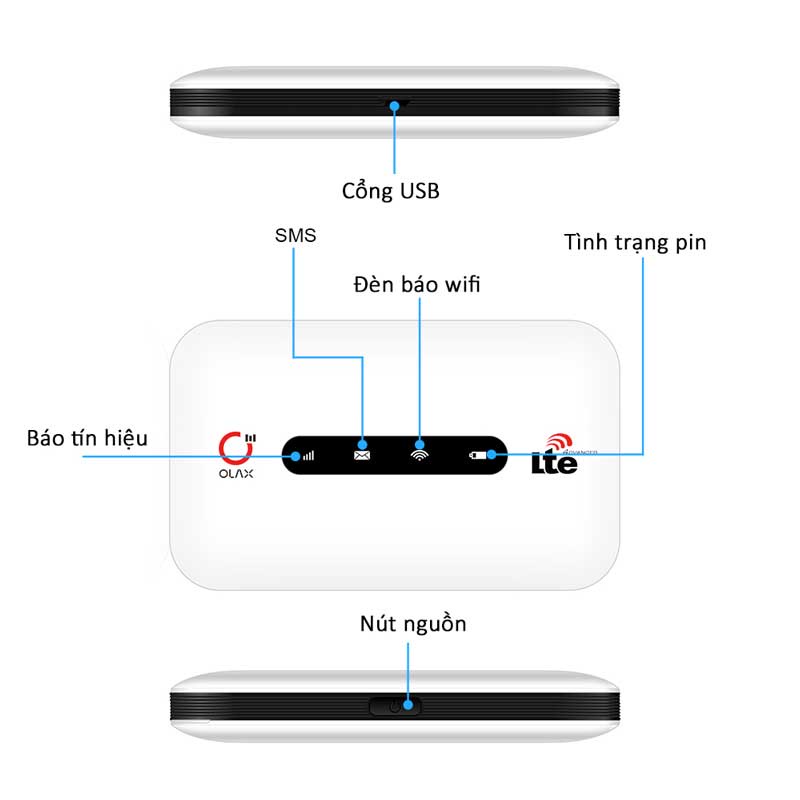Bộ Phát Wifi 3G 4G OLAX MT20 Tốc Độ 150Mb pin 2100mah Dùng Sim Tất Cả Nhà Mạng, Nhỏ Gọn Tiện Lợi - Hàng Chính hãng