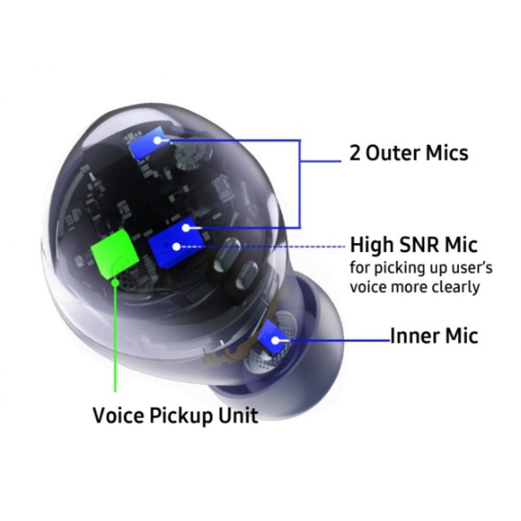 Tai nghe Bluetooth Samsung Galaxy Buds Pro Chính hãng (Buds 2021)