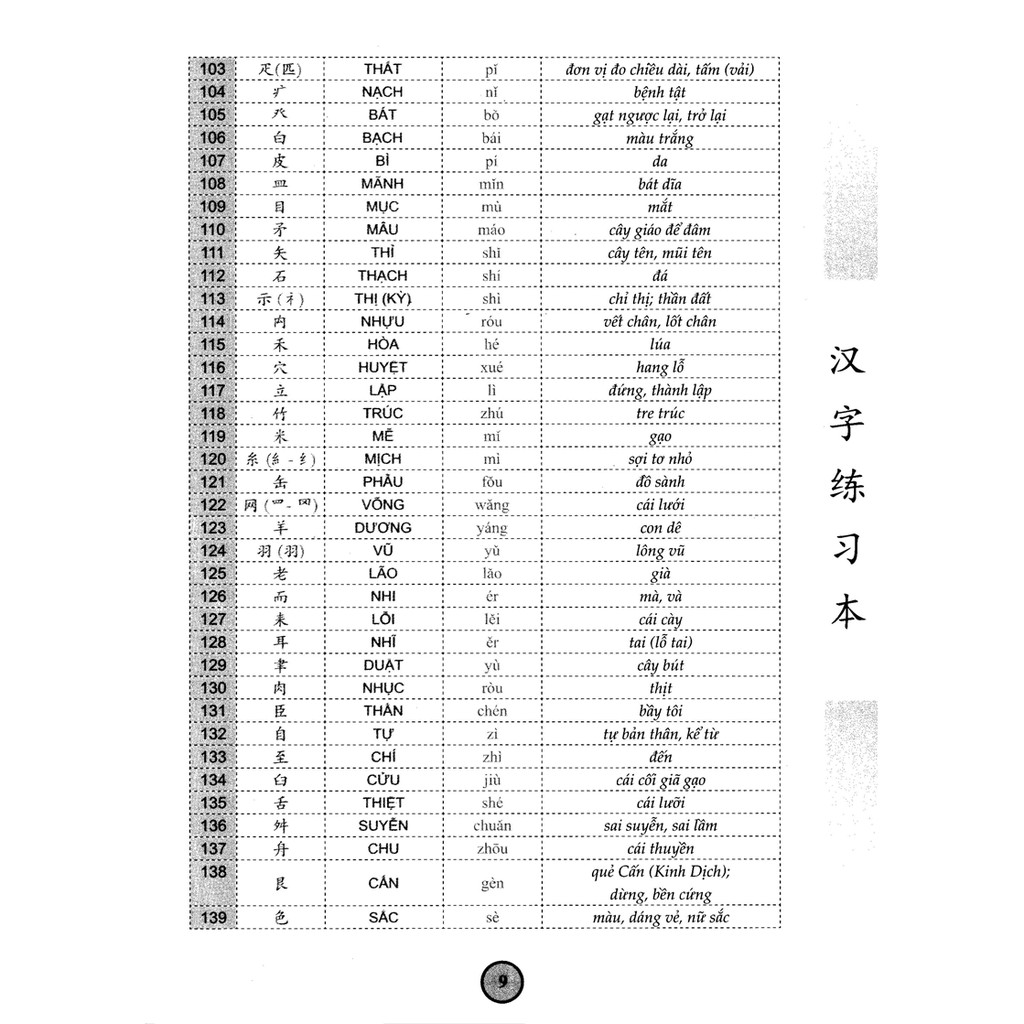 Sách - Tập viết chữ Hán theo giáo trình Hán ngữ phiên bản mới