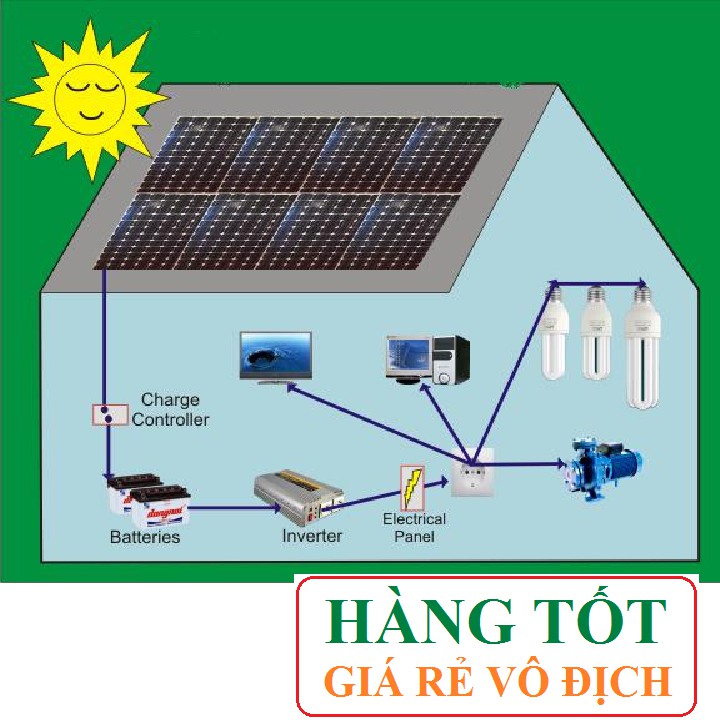 Tấm 35 x 45cm pin năng lượng mặt trời 20w sạc bình ắc quy