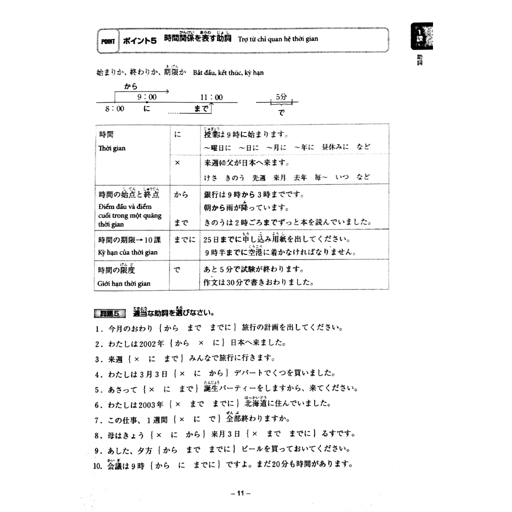 Sách - Tiếng Nhật Cho Mọi Người Trình Độ Sơ Cấp: 20 Chủ Điểm Ngữ Pháp