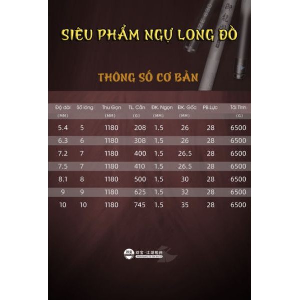 Siêu phẩm cần câu đài Ngự Long đồ 6H - Vũ môn fishing