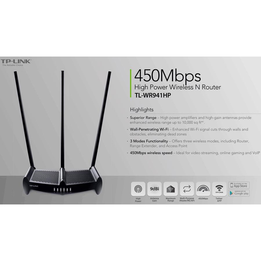 Router Wifi TP-Link TL-WR941HP