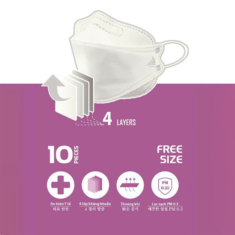 Túi 10 chiếc khẩu trang 4D mask KF94 trẻ em (1-6 tuổi) | BigBuy360 - bigbuy360.vn