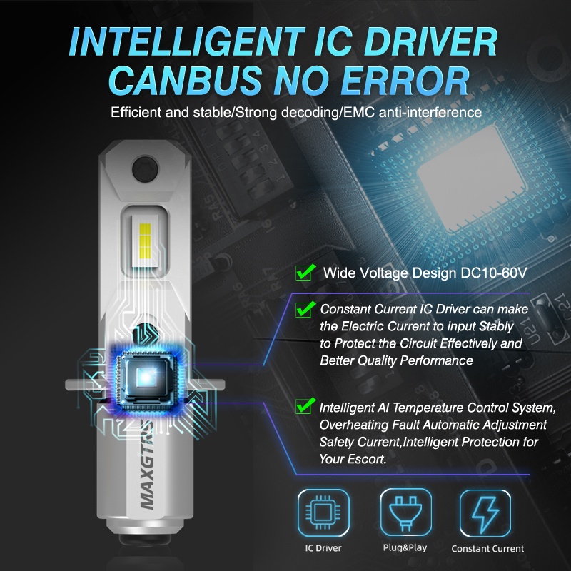 Bộ 2 Bóng Đèn led H3 80w DC 12V-24V 6500K/3000K Ánh Sáng Trắng Cho Ô Tô