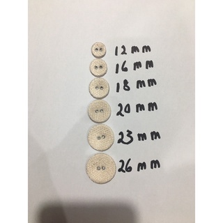 CÚC MẮT CÁO, CÚC DẸT