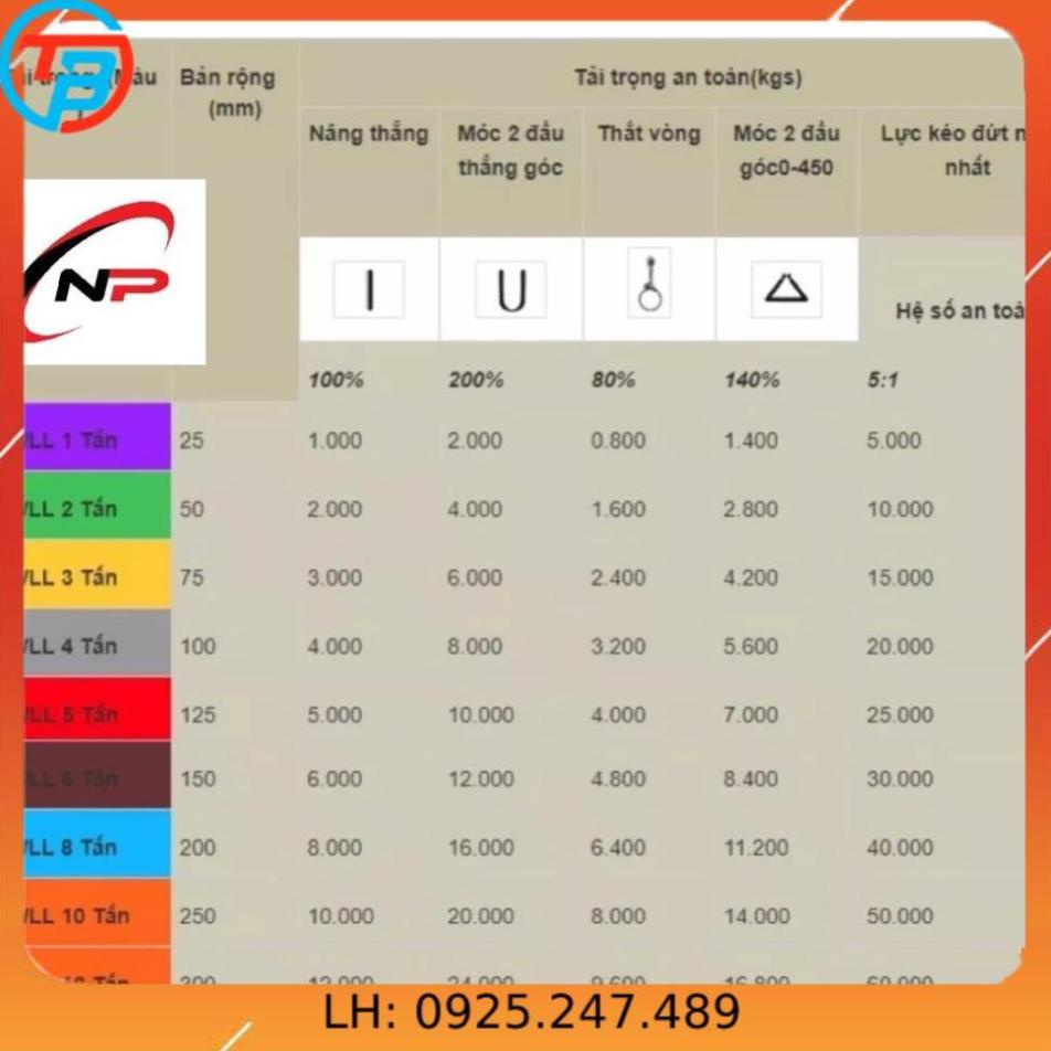 Dây bẹ vải cẩu hàng 2 tấn dài 4 mét bản rộng 50mm.cáp thép Thái Bình VinàN
