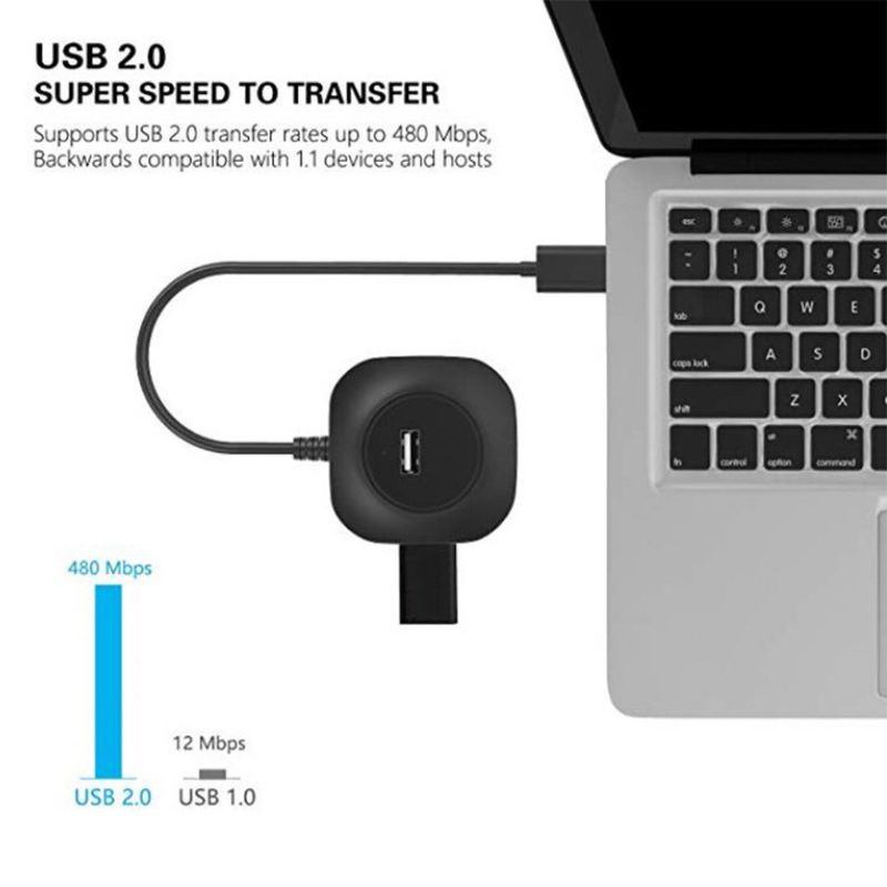 DOU USB Hub USB 3.0 Hub 2.0 Mini Multiple USB Splitter Adapter 4-Port USB-Hub Expander for PC