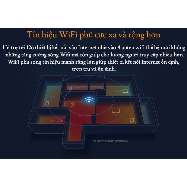 [Mã Hoàn Xu 50k] Bộ Phát Wifi Xiaomi Router 4A|4C - 4 Râu|Bản Tiếng Anh