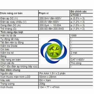 ĐỒNG HỒ ĐO UNI-T UT33D