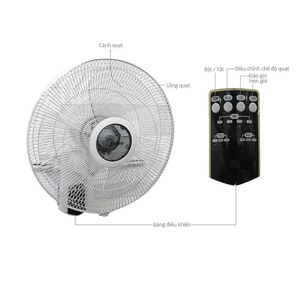 Quạt treo tường điều khiển Midea FW40-7JR - 55W gió mạnh